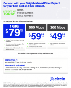 Door to Door Circle Fiber